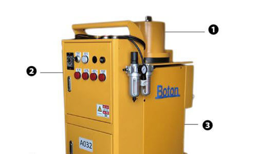 【Product】Centrifugal separator&Chip Removal machine