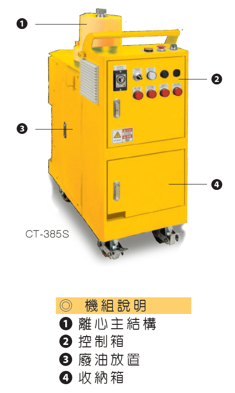 油水分離機